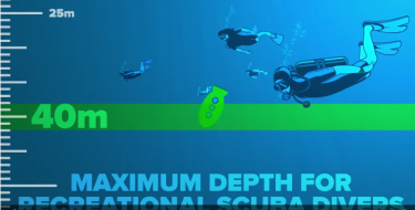 VIDEO | Koliko je zapravo dubok ocean?