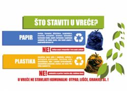 OBAVIJEST: Grad Solin dijeli vrećice za razdvajanje otpada