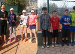 TENIS | OP Solina za djevojčice i dječake do 12 godina